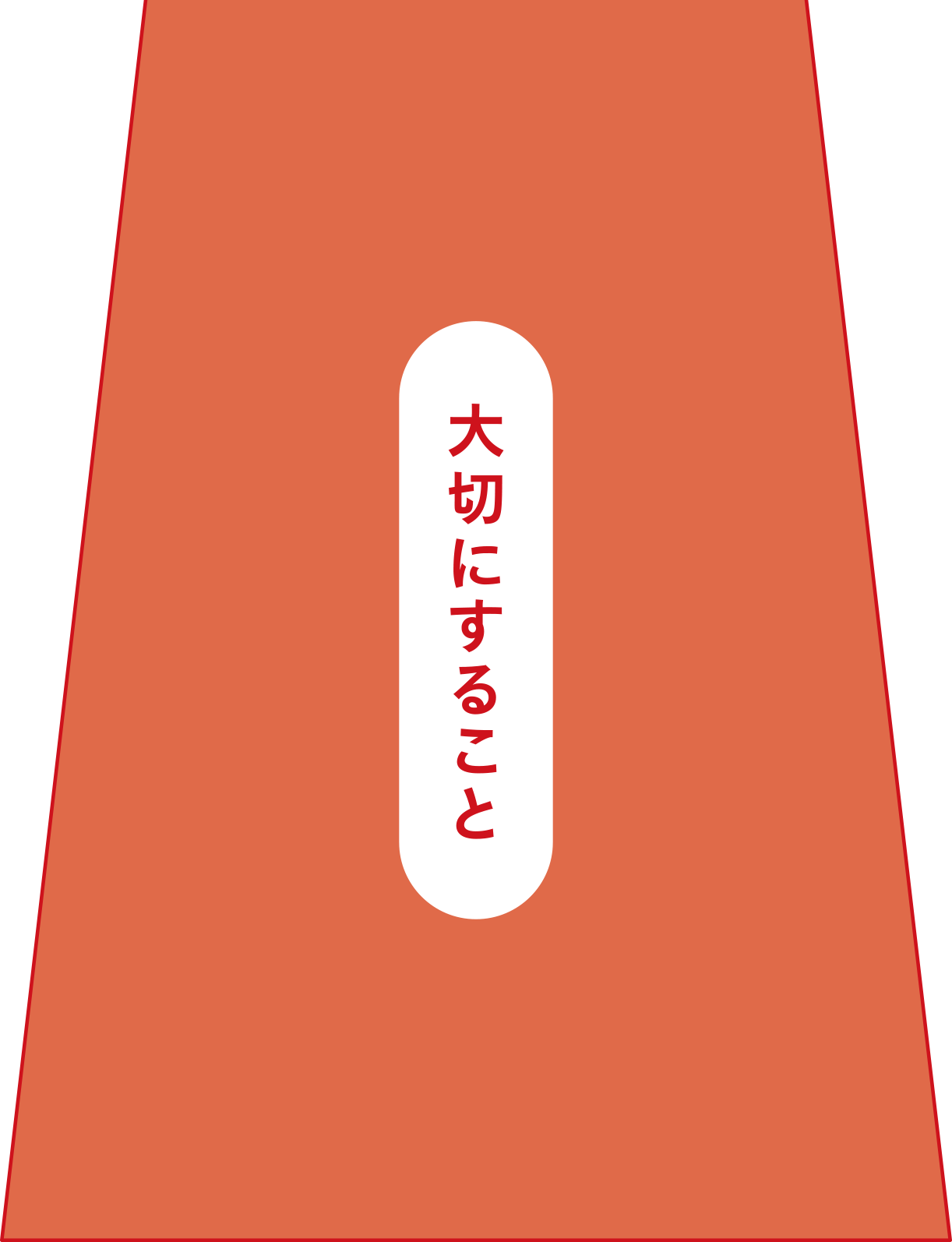 大切にすること